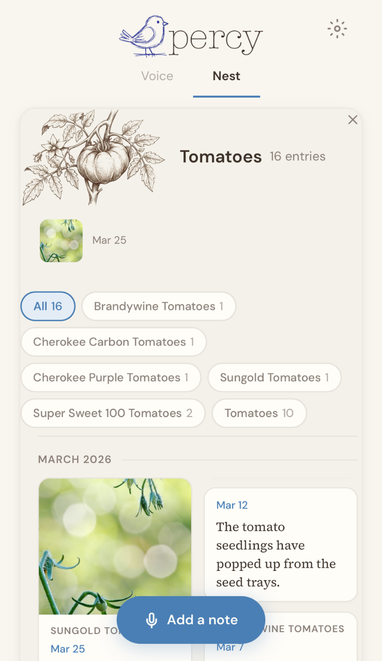 Tomato plant detail showing 16 entries organized by varietal