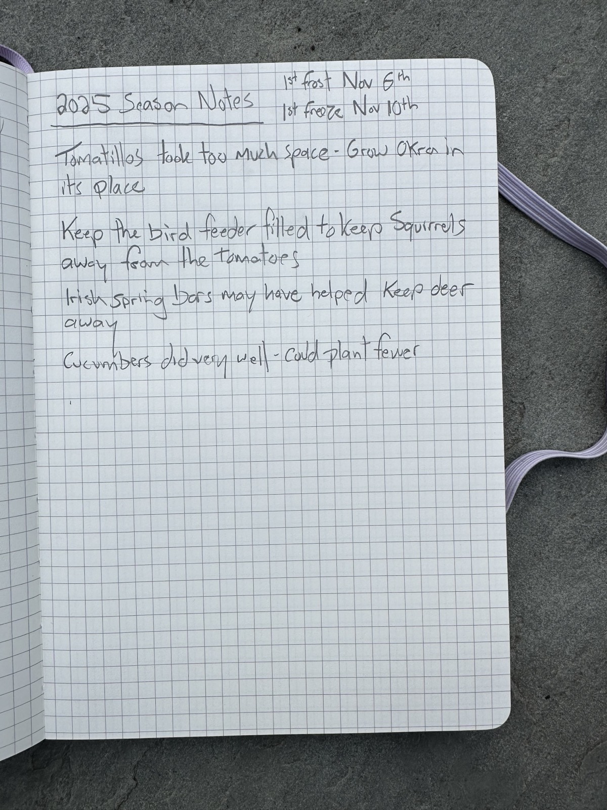 A graph-paper page headed 2025 Season Notes with first frost and freeze dates in the corner, and four handwritten lines: tomatillos took too much space, keep the bird feeder filled to keep squirrels off the tomatoes, Irish Spring bars may have helped keep deer away, and cucumbers did very well
